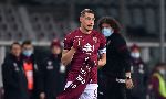 Nhận định Torino vs Bologna, 18h30 ng&agrave;y 20/12