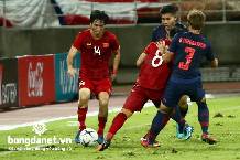Tỷ lệ kèo nhà cái Việt Nam vs Thái Lan mới nhất, bán kết lượt đi AFF Cup