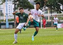Nhận định, soi kèo Wofoo Tai Po vs Sham Shui Po, 14h00 ngày 21/1