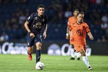 Nhận định, soi kèo Buriram United vs PT Prachuap, 18h00 ngày 21/1: Tiếp tục thăng hoa