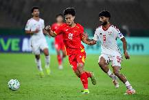 U23 Việt Nam được dự đoán thắng U23 Trung Quốc