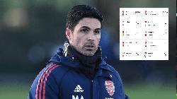 Arteta cảm thấy 'bế tắc' với lịch thi đấu của Premier League