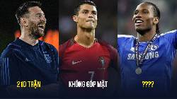 Top 5 si&ecirc;u sao c&oacute; 100 b&agrave;n nhanh nhất thế kỷ 21: Kh&ocirc;ng c&oacute; Ronaldo