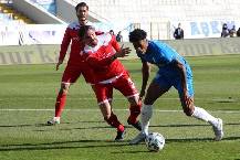 Nhận định Antalyaspor vs Erzurum BB, 17h30 ng&agrave;y 21/3