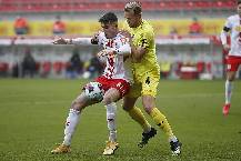 Nhận định Würzburger Kickers vs Jahn Regensburg, 19h30 ngày 21/3