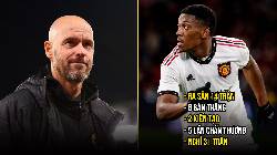 HLV Ten Hag chốt tương lai của '&ocirc;ng ho&agrave;ng' chấn thương Martial