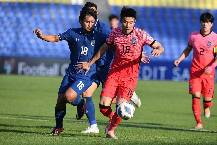 Nhận định, soi k&egrave;o U23 H&agrave;n Quốc với U23 Th&aacute;i Lan, 0h00 ng&agrave;y 21/3: Kh&oacute; c&oacute; bất ngờ