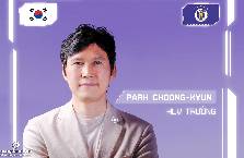 CLB Hà Nội chính thức bổ nhiệm HLV HLV Park Choong-kyun