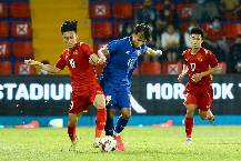 Phân tích kèo hiệp 1 U23 Việt Nam vs U23 Thái Lan, 19h ngày 22/5