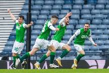 Nhận định, soi k&egrave;o HB T&oacute;rshavn vs Inter d'Escaldes, 1h00 ng&agrave;y 23/6