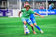 Nhận định, soi kèo Seattle Sounders vs Puebla, 10h00 ngày 21/8: Khó có bất ngờ
