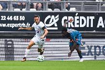 Nhận định, soi k&egrave;o Amiens vs Clermont Foot, 1h00 ng&agrave;y 21/9: Chủ gặp khắc tinh
