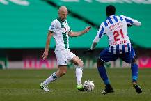 Nhận định, soi kèo Heerenveen vs Groningen, 18h15 ngày 22/1