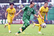 Nhận định, soi kèo PSMS Medan vs Semen Padang, 15h00 ngày 22/1