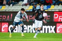Nhận định, soi k&egrave;o Puebla với Pachuca, 8h00 ng&agrave;y 21/2: Kh&aacute;ch gặp kh&oacute;