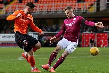 Kèo bóng đá cúp Scoland hôm nay 23/3: Arbroath vs Falkirk