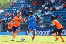 Nhận định, soi kèo Anguilla vs Turks và Caicos Islands, 2h00 ngày 23/3: Khách lấn chủ