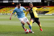 Biến động tỷ lệ kèo Man City vs Watford, 21h ngày 23/4