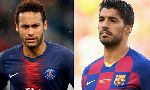 Vì Neymar Jr, Barcelona ‘cắn răng’ hi sinh Luis Suarez