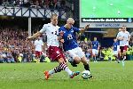 Ph&acirc;n t&iacute;ch tỷ lệ Aston Villa vs Everton, 2h ng&agrave;y 24/8