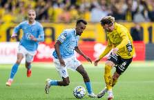 Nhận định, soi kèo Malmo vs Sigma Olomouc, 00h00 ngày 22/8: Vượt tầm kiểm soát