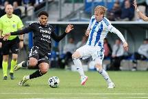 Soi kèo góc Seinajoki vs Lahti, 23h00 ngày 21/08