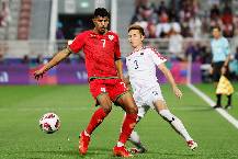 Th&aacute;i Lan tăng hạng, &aacute;p s&aacute;t đội tuyển Việt Nam tr&ecirc;n BXH FIFA