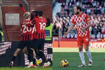 Si&ecirc;u m&aacute;y t&iacute;nh dự đo&aacute;n AC Milan vs Girona, 03h00 ng&agrave;y 23/01
