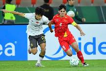 Nhận định, soi kèo U23 Việt Nam vs U23 Hàn Quốc, 22h00 ngày 23/1: Vượt qua gian khó
