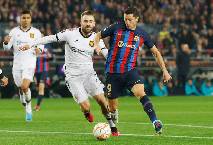 Biến động tỷ lệ kèo MU vs Barcelona, 3h ngày 24/2