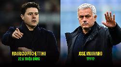 Những HLV giàu nứt đố đổ vách nhờ tiền đền bù sa thải