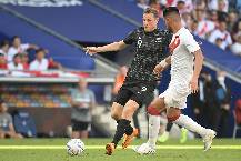 Phân tích kèo hiệp 1 New Zealand vs Trung Quốc, 13h ngày 23/3