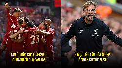 Tin Liverpool s&aacute;ng 22/3: Lộ 2 mục ti&ecirc;u ở h&egrave; 2023; Gia nhập cuộc đua Mitoma