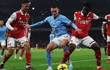Siêu máy tính dự đoán Arsenal vs Man City, 23h30 ngày 22/3
