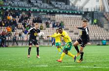 Nhận định, soi k&egrave;o KuPS vs Ilves Tampere, 20h00 ng&agrave;y 23/4