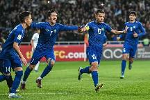 Nhận định, soi kèo U20 Uzbekistan vs U20 New Zealand, 01h00 ngày 24/5
