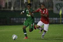 Nhận định, soi kèo Chapecoense vs Internacional, 5h00 ngày 25/6