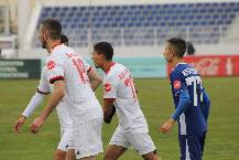 Nhận định, soi kèo Termez Surkhon vs Sogdiana Jizzakh, 22h00 ngày 23/6