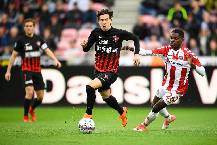 Si&ecirc;u m&aacute;y t&iacute;nh dự đo&aacute;n UE Santa Coloma vs Midtjylland, 01h00 ng&agrave;y 24/7