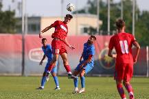 Nhận định, soi kèo Shkendija vs Steaua Bucuresti, 1h00 ngày 23/7: Bất ngờ