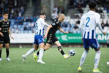 Nhận định, soi kèo HJK Helsinki vs Gnistan, 19h00 ngày 23/8: Dồn sức cho quốc nội