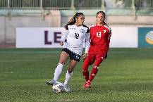 Nhận định, soi k&egrave;o Myanmar (W) vs UAE (W), 13h00 ng&agrave;y 24/10