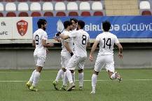 Nhận định, soi k&egrave;o Cebrayil vs Shahdagh Qusar, 17h00 ng&agrave;y 23/10: Điểm tựa s&acirc;n nh&agrave;