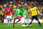 Nhận định bóng đá Watford vs Man Utd, 21h ngày 22/12: Không được phép chủ quan