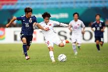 Soi kèo phạt góc Nữ Việt Nam vs Nữ Nhật Bản, 21h00 ngày 24/1