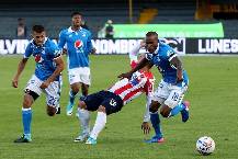 Nhận định Junior Barranquilla vs Millonarios, 8h00 ngày 24/2