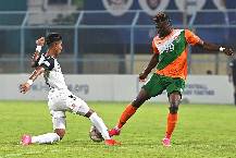 Nhận định, soi kèo Mohammedan vs Sreenidi, 18h00 ngày 24/2
