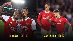 Top 5 đại gia Anh c&oacute; h&agrave;ng thủ tốt nhất m&ugrave;a n&agrave;y: 'Arsenal chỉ đứng thứ 4'