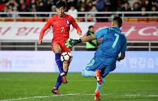 Soi kèo phạt góc Hàn Quốc vs Colombia, 18h ngày 24/3