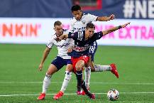 Nhận định, soi kèo DC United vs New England, 6h37 ngày 24/4